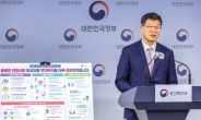 2027년까지 ‘쓸쓸한 임종’ 20% 줄인다