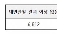 인천 초등생 학대사망에 '장기결석' 전수조사…59명 학대정황 발견됐다