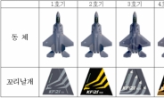 한국형전투기 KF-21 시제기 6대 모두 날았다…6호기도 첫 비행 성공