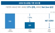포스코인터, ‘2050년 탄소중립’ 선언…2030년까지 37% 감축한다
