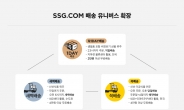 생필품도 익일배송 서비스…SSG닷컴, ‘쓱1DAY배송’ 도입