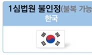 특허청, 인공지능 발명자의 법적지위 ‘무효처분’ 지지