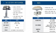 北 무인기 대응해 정부·군 주요시설 보호할 ‘안티 드론’ 첫 도입