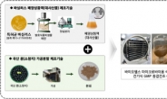 국민대학교 연구소 기업 국민바이오, 농림식품신기술 NET 인증 획득