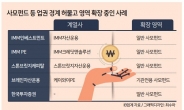 영역장벽 허무는 IB업계