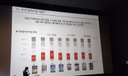 CGV “관객이 생각하는 적정 티켓값 1만원…인하, 현실적으로 어렵다”