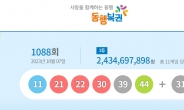 1088회 로또 1등 11명…당첨금 각 24억3469만원