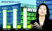 네이버 3분기 날았다 “역대 최대 실적”