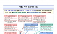울산 석유시설·하남 K팝 공연장…18개 프로젝트 46조 투자 이끈다