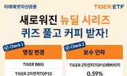 미래에셋, TIGER ETF 7종 명칭 변경…2차전지레버리지ETF 보수도 인하  [투자360]