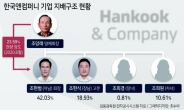 아버지 등판에 한국타이어 ‘형제의 난’ 조기 진화될까 [비즈360]