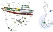 韓 친환경 선박기술, 세계무대서 우수성 알린다