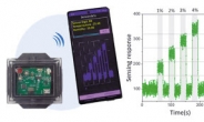 KAIST-현대차, 0.6초내 수소감지센서 개발