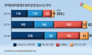 “전세금 100만원이 빠져 왔어요” 집주인에 물었더니 돌아온 답변 [부동산360]