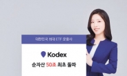 삼성자산운용 KODEX 순자산 50조 돌파