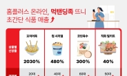 ‘먹탠딩족’ 아시나요? 홈플러스 초간단 식품 매출 20배 뛴 까닭