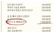 “취업·결혼 잔소리보다 더 끔찍” 이게 100만원짜리 잔소리라고?