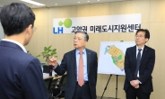 이한준 LH사장, 미래도시 지원센터 운영현황 점검