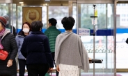 현직의사·예비의사, 1만7천명 의료현장 떠났다… 대한민국 의료 ‘마비’