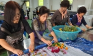 전남도, 지역 수요 맞춤 ‘동행 일자리사업’ 본격 추진