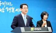 김영록 지사, “국립의대 공모 공정·탈락 지역 보완대책”(종합)