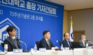 순천대 총장, 