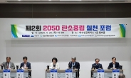 여수시 제2회 2050 탄소중립 실천방안 모색