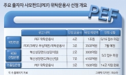 LP 출자 대기 '2조', PE 눈치 싸움 치열 [주간 '딜'리버리]