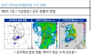 광주·전남 최대 205mm 비…피해 신고 52건 접수(종합)