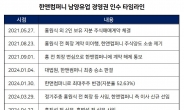 홍원식 이어 아들들까지 사임…남양유업 ‘홍씨 일가’와 완전 이별 [투자360]