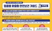 노동당국, 소규모 사업장 '안전보건관리' 업종별 가이드 제작