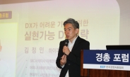 “대기업 62%가 이미 추진중…디지털 대전환의 시대 온다”