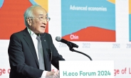 “미래에너지 패권경쟁 한·일 연대가 해결책” [H.eco Forum 2024]