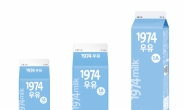 GS25 “가격 내리니 매출 쑥”…PB 흰우유 소용량도 내놨다