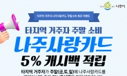 타지역거주자, 나주사랑카드 사용하면 5%적립해준다