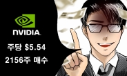 ‘주당 5.54달러’ 엔비디아 2156주 매입했던 일본인…믿기지 않는 10년 뒤 수익률 [투자360]