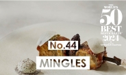 밍글스, 한국 최초 '월드 50 베스트 레스토랑' 진입…1위는?