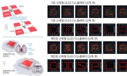 “쭉 잡아당겨도 화질 그대로” KAIST, 신축 OLED 개발 성공