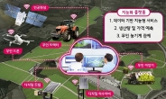 LG CNS, 전남 나주에 무인 농업 지능화 플랫폼 구축
