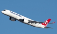 터키항공 5월 승객 720만명 운송, 탑승률 80%