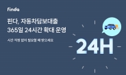 핀다, 자동차담보대출 365일·24시간 확대 운영…0.5%p 금리 추가 인하