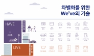 두산건설, 위브(We’ve) 차별화를 담은 65가지 기술 아이콘 공개