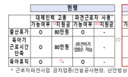 육아휴직에도 대체인력 지원금 120만원 준다[저출생 반전 나선 尹정부]