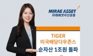 미래에셋자산운용, ‘TIGER 미국배당다우존스 ETF’ 순자산 1조원 돌파