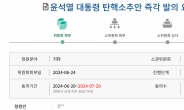 법사위 회부된 ‘尹 탄핵안 발의 국민청원’ 23만명 돌파