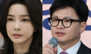 '댓글팀 운영 의혹' 한동훈, 공수처에 고발당했다