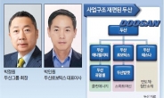 두산家 박인원, 협동로봇 M&A 행보 주목