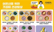 한국건강증진개발원(KHEPI), 어르신을 위한 영양 포스터 2종 배포