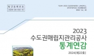 수도권매립지관리공사, 2023년도 통계연감 발간