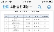 박민경 경기도 대변인 언론협력담당관 4급 승진…‘이재명 사람 딱 1명’ 승진 안되나(?)